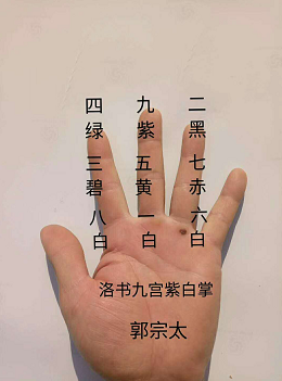文章附图